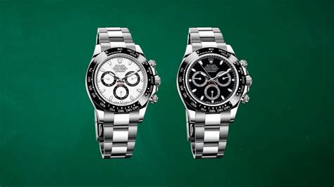 listino rolex gennaio 2023|I nuovi prezzi di listino Rolex 2023 .